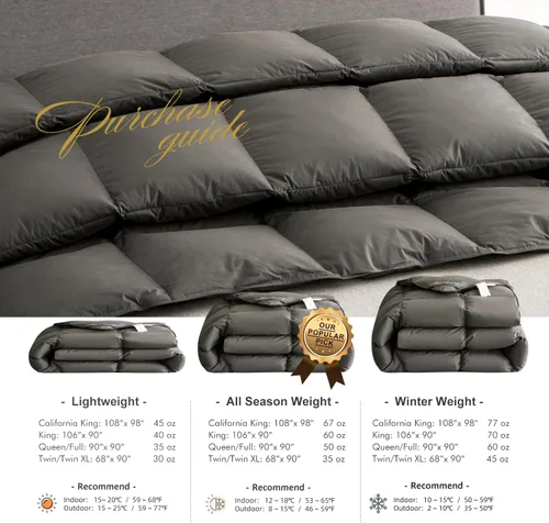 Miniatura 5 de Royoliving Relleno de Edredón de Plumas y Plumón Premium Consolador Tamaño King Gris Carbón Todas las Estaciones Calidez Media Invierno Gris Funda
