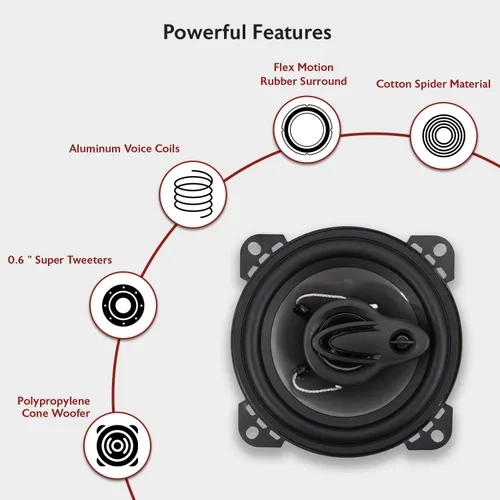 Miniatura 3 de Rockville RV4.3A - Altavoces de coche de 3 vías de 4 pulgadas, 500 W, 4 ohmios, woofer de polipropileno, envolvente de goma de butilo, con rejillas