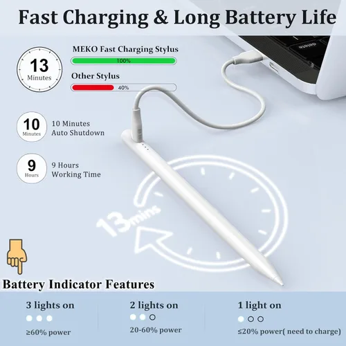Miniatura 2 de Lápiz Stylus para iPad con Rechazo de Palma y Sensor de Inclinación, 13 Minutos de Carga Completa, MEKO Active Apple Pencil Compatible con iPad