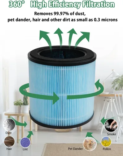 Miniatura 6 de BBT BAMBOOST Filtro HEPA H201 compatible con TEC.Bean JH50G-M, Homvana H201 y un purificador de aire Aromacare, H13 3 en 1 True HEPA y filtro de 1