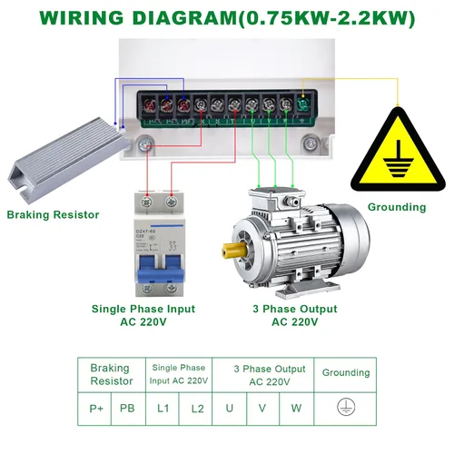 Miniatura 4 de Inversor VFD de frecuencia variable AC 220V/2.2KW 3HP, inversor VFD de 10A, convertidor de monofásico a trifásico, utilizado en motores de ≤3HP