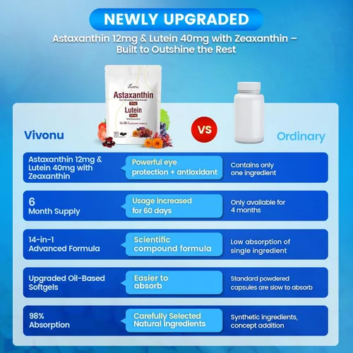 Miniatura 5 de VivoNu Luteína 40 mg con zeaxantina + astaxantina 12 mg - Soporte ocular 14 en 1 y suplemento antioxidante - Licopeno, semilla de uva y vitamina E