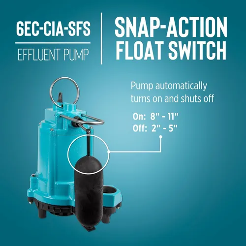 Miniatura 5 de Little Giant 6EC-CIA-SFS Bomba sumergible de sumidero/efluente automática de hierro fundido de 1/3 HP, 115 voltios, 3180 GPH con base