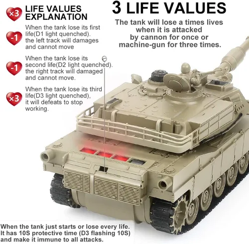 Miniatura 4 de BEAURE Tanques Rc, 1:28 WW2 M1A2, Tanque del Ejército Americano de la Segunda Guerra Mundial, Juguetes de Tanques para Niños, Control Remoto de 9