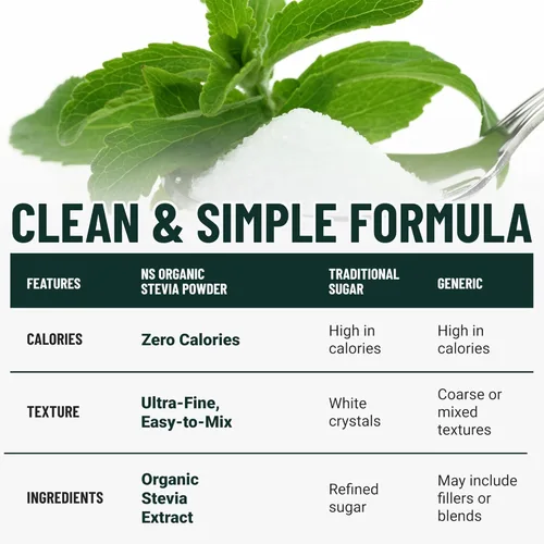 Miniatura 6 de Polvo de stevia orgánico, edulcorante de stevia 100% puro, 4 onzas, alternativa de azúcar de bajo índice glucémico, edulcorante en polvo