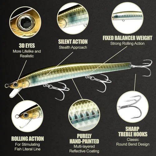Miniatura 4 de LUCKY CRAFT FlashMinnow 125 YAWARA, señuelos de pesca de agua salada, accesorios y equipo de pesca de surf Jerkbait, señuelos de pesca de fletán