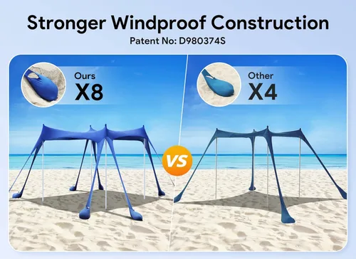 Miniatura 3 de Osoeri Beach Tent, Camping Sun Shelter UPF50+ with 8 Sandbags, Sand Shovels, Ground Pegs & Stability Poles, Outdoor Shade Beach Canopy for Camping