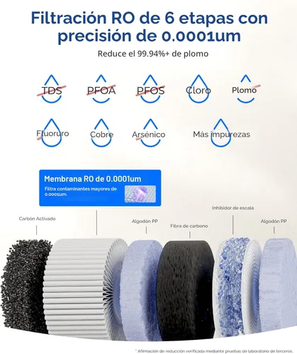 Miniatura 4 de Waterdrop CoreRO - Sistema de ósmosis inversa para encimera, certificado NSF/ANSI 58 y 372, 6 etapas, filtro de agua de ósmosis inversa portátil