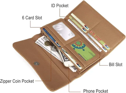 Miniatura 4 de OB OURBAG Cartera de piel para mujer, con tarjetero