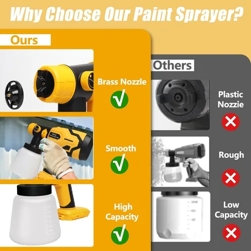Miniatura 4 de Pulverizador de pintura inalámbrico para batería DEWALT de 20V (batería no incluida), pulverizadores de pintura inalámbricos para interiores