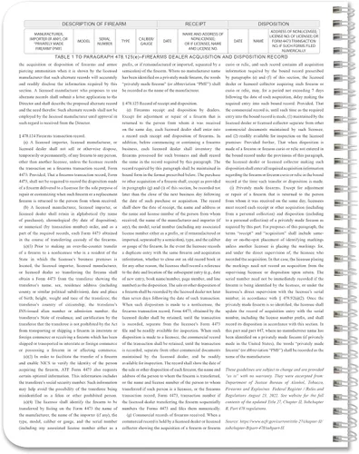 Miniatura 37 de BookFactory Libro de registro del fabricante e importador de armas de fuego/Libro de registro de adquisición y disposición/Libro de registro