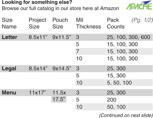 Miniatura 8 de Apache Map Banner Size Laminating Pouches, 3 Mil, 5 Pack, 18 x 120 Inch Pouch Size Laminating Sheets, Thermal Laminator Compatible, Super Clear