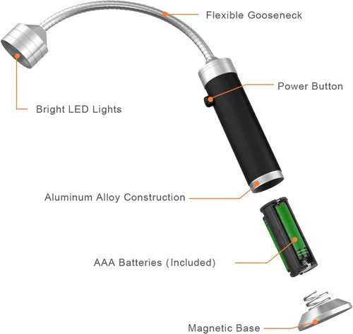 Miniatura 4 de FIREOR - Accesorios de iluminación para parrilla de barbacoa para exterior, luces LED magnéticas para BBQ con cuello de ganso flexible resistente a