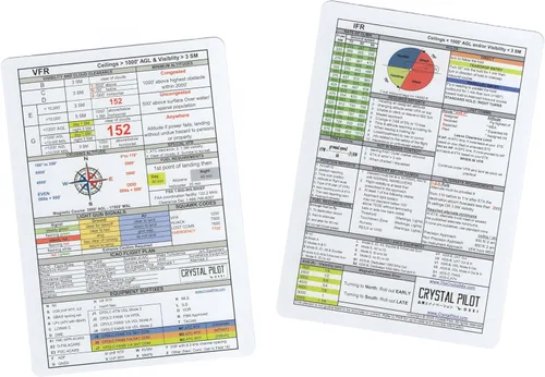 Miniatura 5 de Crystal Pilot Cartel VFR e IFR (mediano (4.5 x 7 pulgadas)