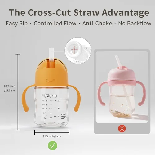 Miniatura 6 de Evorie Tritan - Vaso para beber con popote con peso con asas para bebés y niños pequeños, botella de agua a prueba de derrames con popote para 6