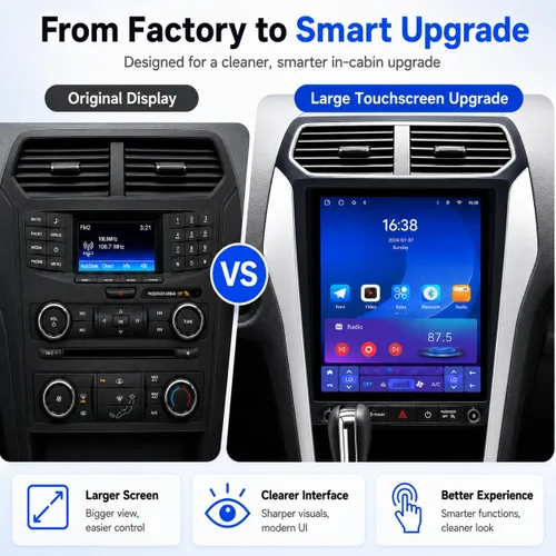Miniatura 2 de (4 GB + 64 GB) Actualización estéreo de radio de coche para Ford Explorer 2011-2019, unidad principal de 8 núcleos, pantalla táctil de 9.7 pulgadas