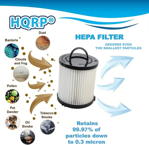 Miniatura 4 de HQRP Filtro HEPA y filtro de escape compatible con Eureka AirSpeed PRO All Floor Rewind Pet AS1061A, AS1060 serie de aspiradoras verticales