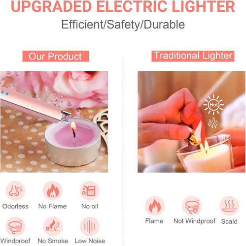 Miniatura 2 de Encendedor de velas eléctrico, regalo para el día de San Valentín para mujeres, mamá, hombres, esposa, USB de arco recargable, resistente al viento