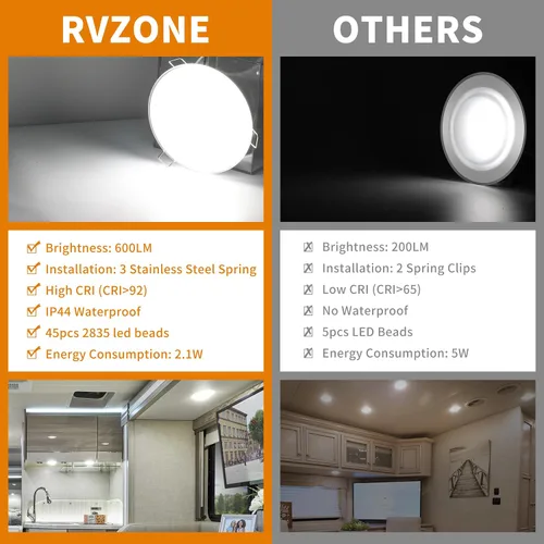 Miniatura 3 de RVZONE Luz LED de Techo Empotrada para RV Barco de 4.5 Pulgadas, Luz LED de Disco para RV de 12 Voltios Blanco Frío, Iluminación Interior Downlight