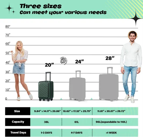Miniatura 3 de AnyZip Maletas de equipaje con ruedas giratorias PC+ABS Hardshell TSA Lock, Verdeoscuro