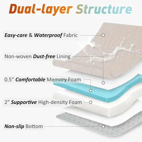 Miniatura 3 de downluxe Cojines para sillas de comedor, almohadillas de lino de espuma viscoelástica para sillas de cocina con lazos, cubierta impermeable, Beige