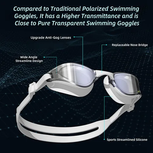 Miniatura 6 de Swipe - Gafas de natación para hombres y mujeres adultos, 100% antivaho anti UV, sin fugas, visión transparente, máxima comodidad, doble correa