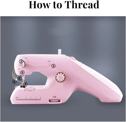 Miniatura 2 de Máquina de coser de mano, mini máquina de coser eléctrica portátil, máquina de coser inalámbrica para adultos, fácil de usar y puntada rápida