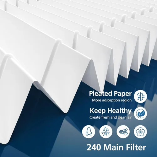 Miniatura 3 de Paquete de 2 filtros de repuesto 240 compatibles con purificador de aire Puro 240, filtro de repuesto 3 en 1 con capa de carbón activado