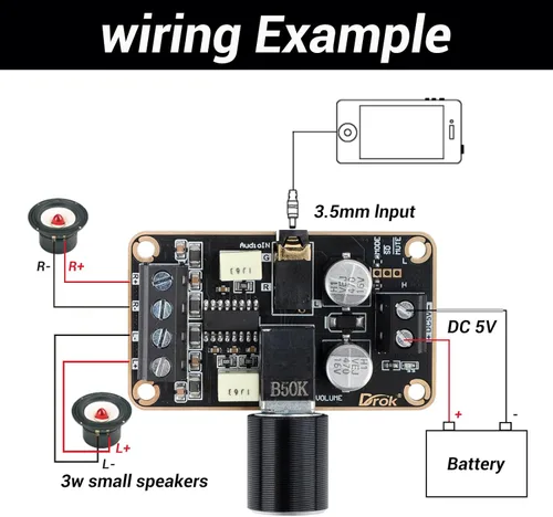 Miniatura 3 de Amplificador de audio de la marca DROK®, súperpequeño, de 3 W + 3 W, CC 5 V, panel de amplificador de potencia digital, doble canal. Amplificadores