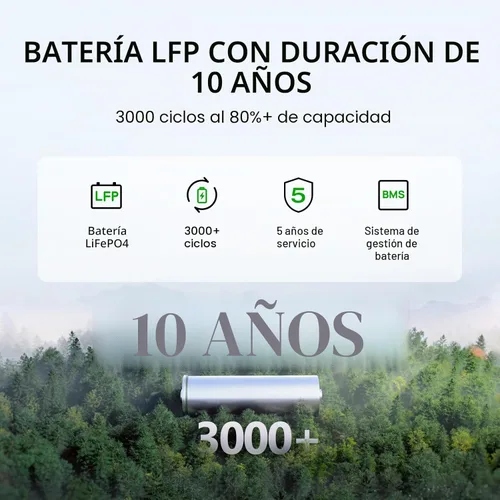 Miniatura 7 de EF ECOFLOW - Estación de energía portátil DELTA 2, batería de 1024 Wh LiFePO4 (LFP), salida de 1800 W AC/100 W USB-C, panel solar opcional