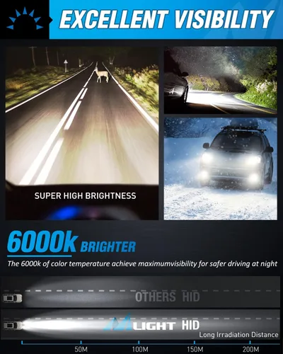 Miniatura 3 de Nilight Bombillas de xenón HID D1S para faros delanteros, bombilla D1S de 6000 K de haz alto y bajo de xenón de repuesto para automóviles de 12 V