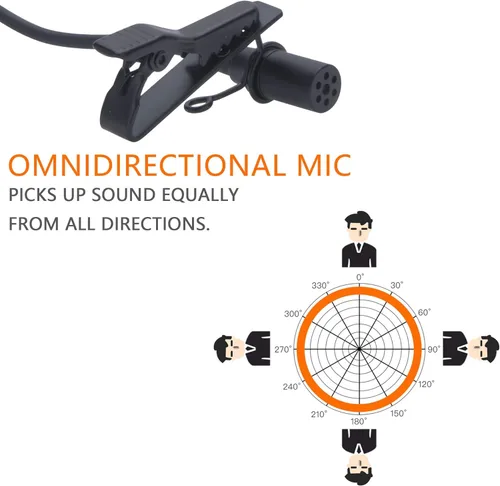Miniatura 3 de COMICA XLR - Micrófono de solapa de 48 V Phantom Power, CVM-V02O, micrófono de solapa omnidireccional de 5.9 pies para videocámaras Canon Sony