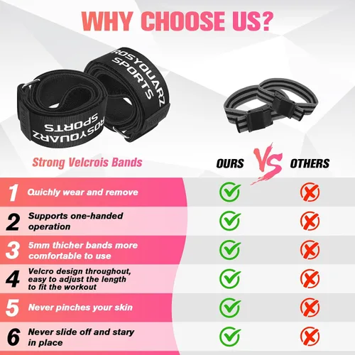 Miniatura 5 de Booty Bands for Working Out, Blood Flow Restriction Bands for Women/Men, Adjustable Velcro Occlusion Resistance Bands BFR Training Bands for Glutes