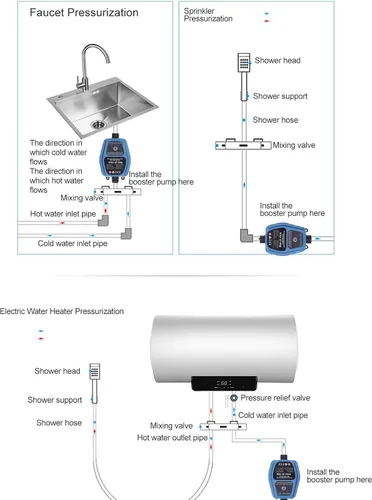 Miniatura 4 de Bomba de refuerzo de recirculación de agua caliente de 25 lmin, bomba de presión de tubo de 0.59 pulgadas - 100 W, 24 V para ducha, lavadora
