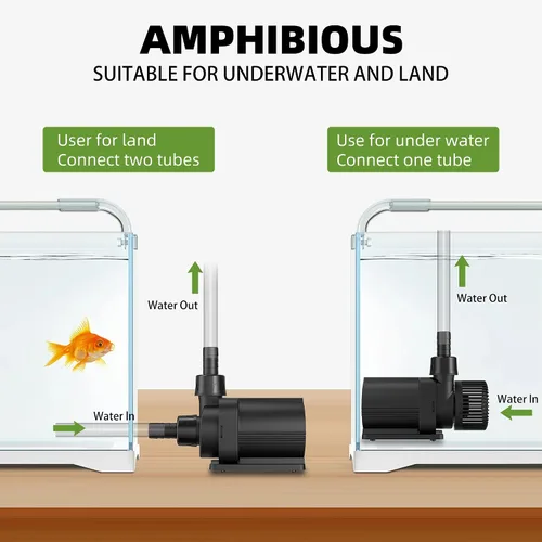 Miniatura 4 de FREESEA Bomba de agua sumergible para estanque: 2600 GPH 85 W DC 24 V Bomba de fuente de retorno con tubo de 15 pies para acuario pecera jardín al