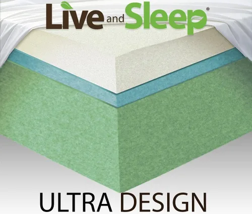 Miniatura 6 de Live and Sleep Colchón ultra de espuma viscoelástica de gel de 10 pulgadas en una caja, equilibrio medio, cama fresca en una caja, certificado