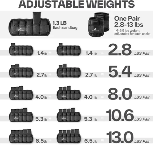 Miniatura 4 de Sportneer Adjustable Ankle/Wrist Weights for Men Women Kids, Weighted Leg & Cuff Strength Training for Yoga Walking Running Aerobics Gym Fitness