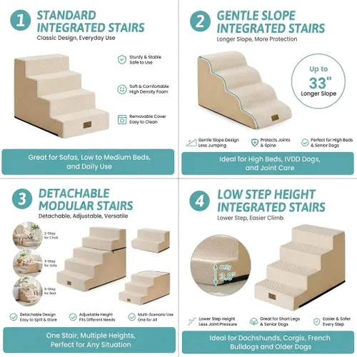 Miniatura 5 de COZY KISS Escaleras para perros pequeños, escaleras extraíbles de 4 niveles para sofá y cama, escalones para perros de 17.7 pulgadas de alto
