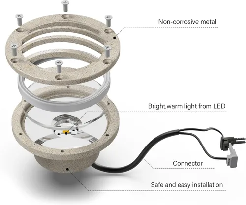 Miniatura 4 de Well Light - Luces LED de bajo voltaje para paisaje, 200 lúmenes, 2800 K, luz blanca cálida, focos para entrada, camino, cubierta, jardín