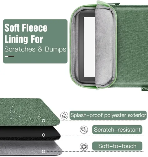 Miniatura 4 de TiMOVO Funda protectora de 6 a 7 pulgadas para libros electrónicos Paperwhite/Colorsoft Signature Edition, funda protectora para lector