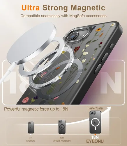 Miniatura 577 de Goodon para iPhone 15 Pro Max con protector de pantalla de privacidad, compatible con Magsafe, funda translúcida mate a prueba de golpes - Linda