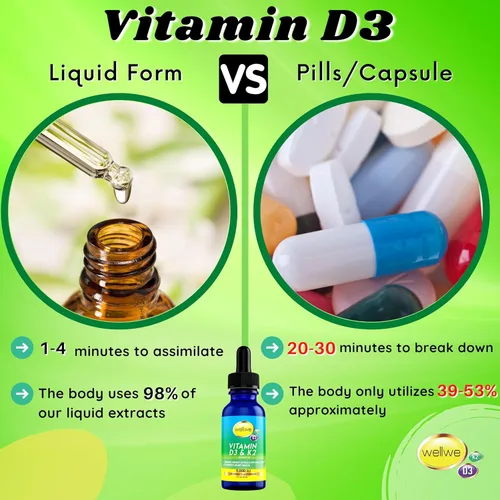 Miniatura 4 de Gotas líquidas de vitamina D3 K2 – Vitamina D3 5000 UI, gotas de vitamina D para adultos, sin rellenos, sin OMG, sin sabor, vitamina D3 líquida