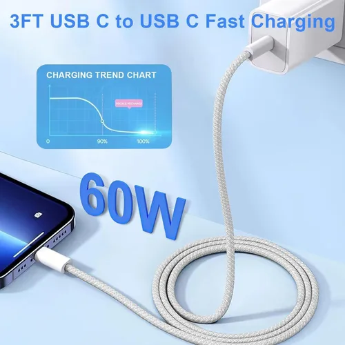 Miniatura 6 de Cargador para iPhone 17 y 16, carga rápida, tipo C, 20 W, USB C, bloque para iPad, con cable USB-C tejido de 6 pies, sincronización de datos de 60 W