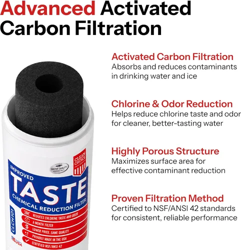 Miniatura 6 de Clear Choice CLCH101 Filtro de agua para nevera, reemplazo compatible con filtro Maytag, alternativa rentable al original de fábrica