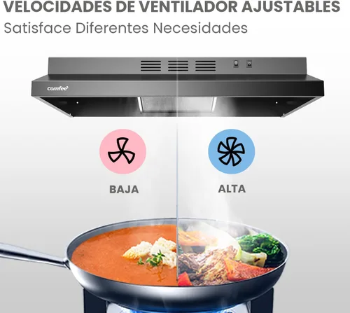 Miniatura 6 de Campana de Ventilación Comfee' de 30 Pulgadas, Campana de Cocina con Conducto/sin Conducto, Campana de Acero Inoxidable Duradera para Debajo