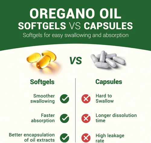 Miniatura 7 de Cápsulas blandas de aceite de orégano - Aceite de orégano con aceite de semilla negra, formulado con Carvacrol 165mg y timoquinona, 240 cápsulas