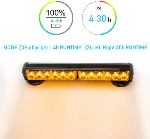 Miniatura 5 de Barra de luces de emergencia con batería inalámbrica, color ámbar, para asesor de tráfico, luz estroboscópica de advertencia, mini, para techo