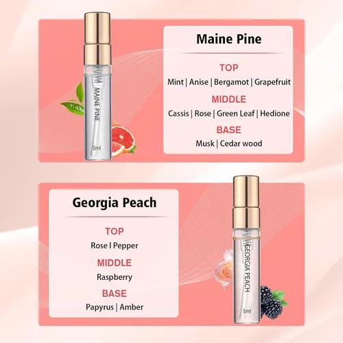 Miniatura 9 de Perfume para mujer, juego de 6 perfumes de estilo regional para mujer, perfecto para regalo, perfumes de fragancia de larga duración para ocasiones