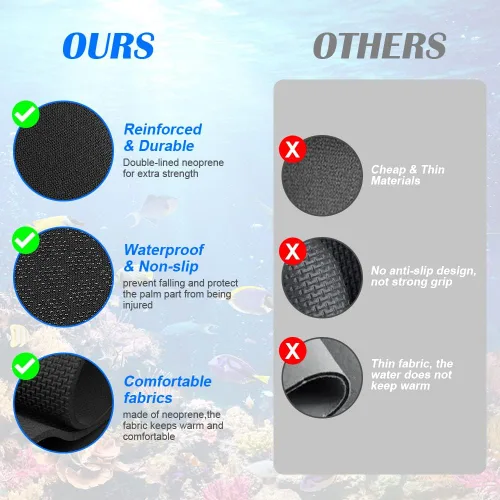 Miniatura 4 de AUAUY Guantes de buceo, guantes de neopreno de 0.118 pulgadas (0.118 in), guantes de neopreno cálidos de cinco dedos, guantes de surf flexibles