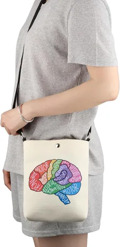 Miniatura 5 de G2TUP Brain Anatomy Gift Neuroscience Cosmetic Bag Neurology Nurse Makeup Bag Nursing S-tudent Anatomical Layout Brain Zipper Travel Bag
